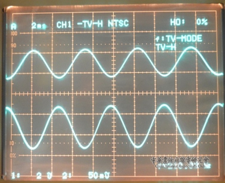 200Hz Sine Wave