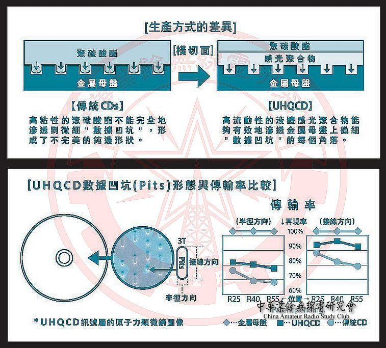 UHQCD #2.jpg