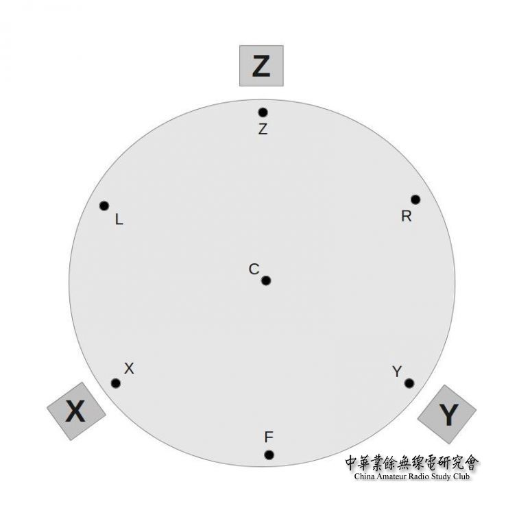 deltachart.jpg