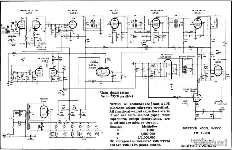 Sherwood S-3000 #6.jpg