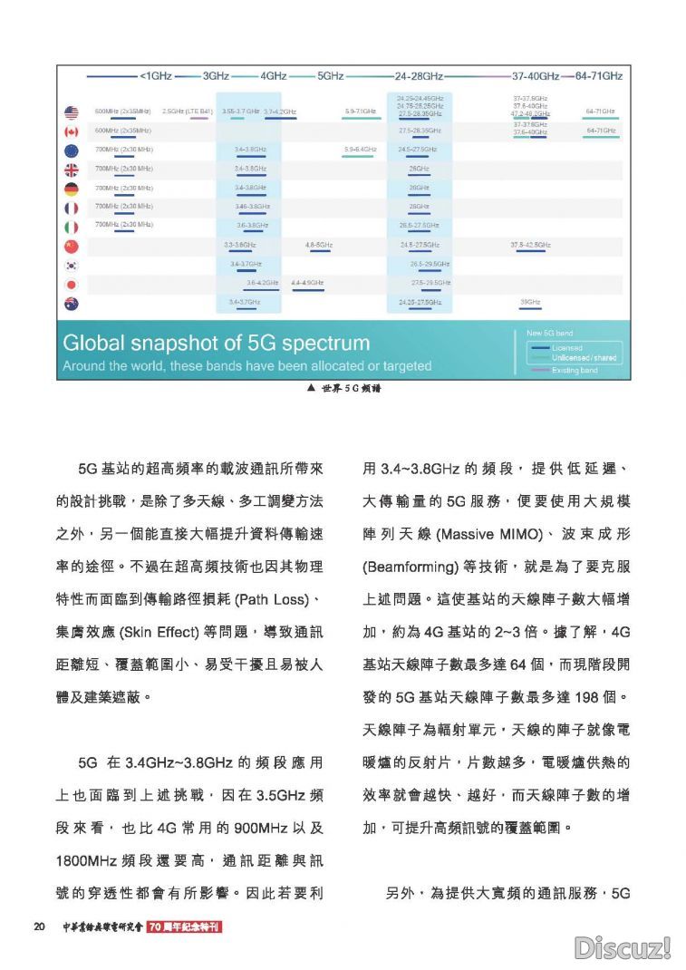 70周年特刊_all_頁面_022.jpg