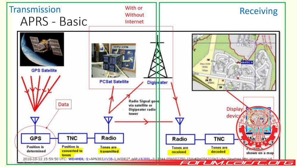 Ham Expansion - APRS_20231023_頁面_08.jpg