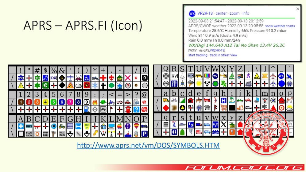 Ham Expansion - APRS_20231023_頁面_13.jpg