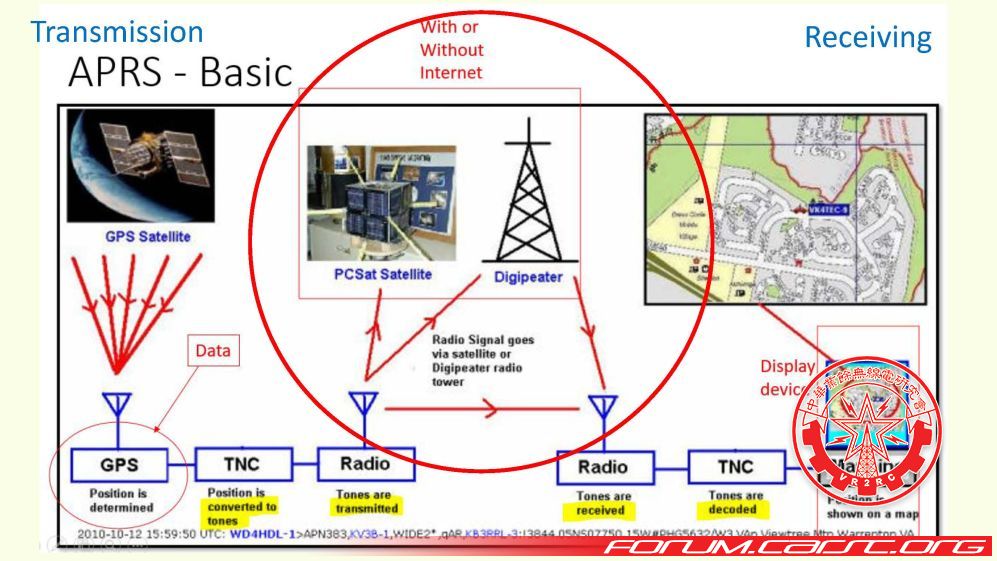 Ham Expansion - APRS_20231023_頁面_22.jpg