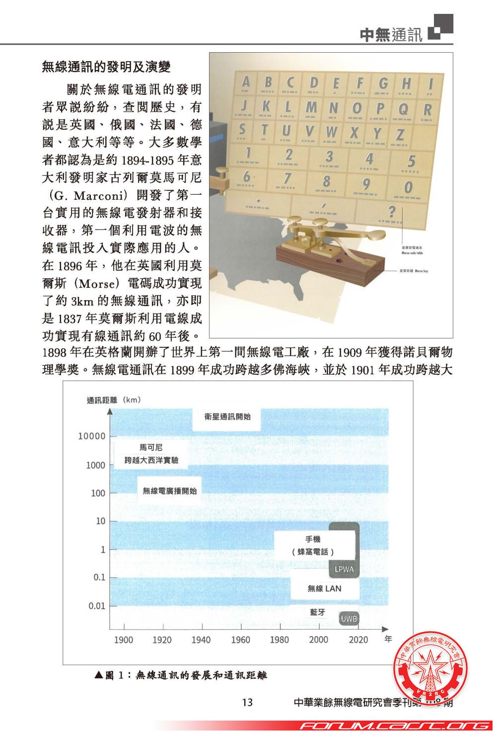 無線通訊的基礎知識_頁面_02.jpg