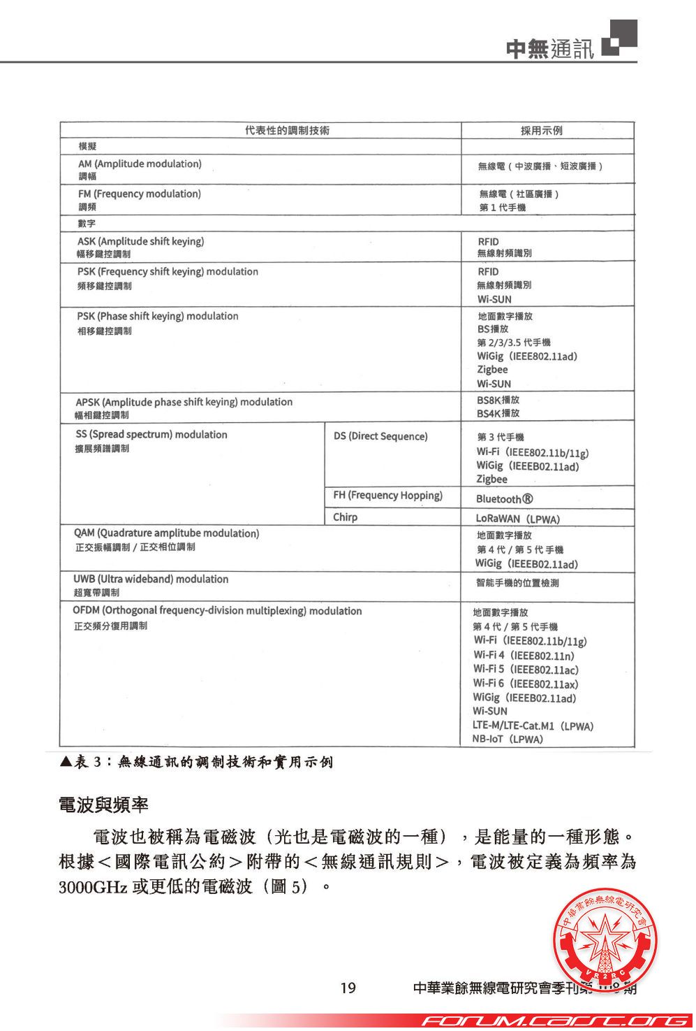 無線通訊的基礎知識_頁面_08.jpg