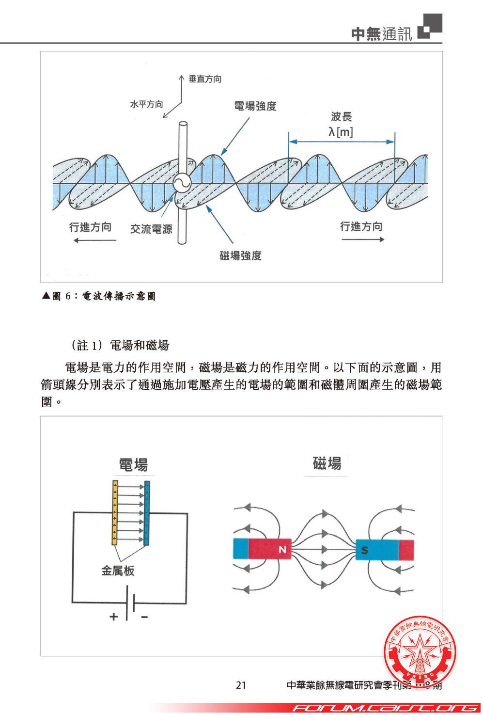 無線通訊的基礎知識_頁面_10.jpg