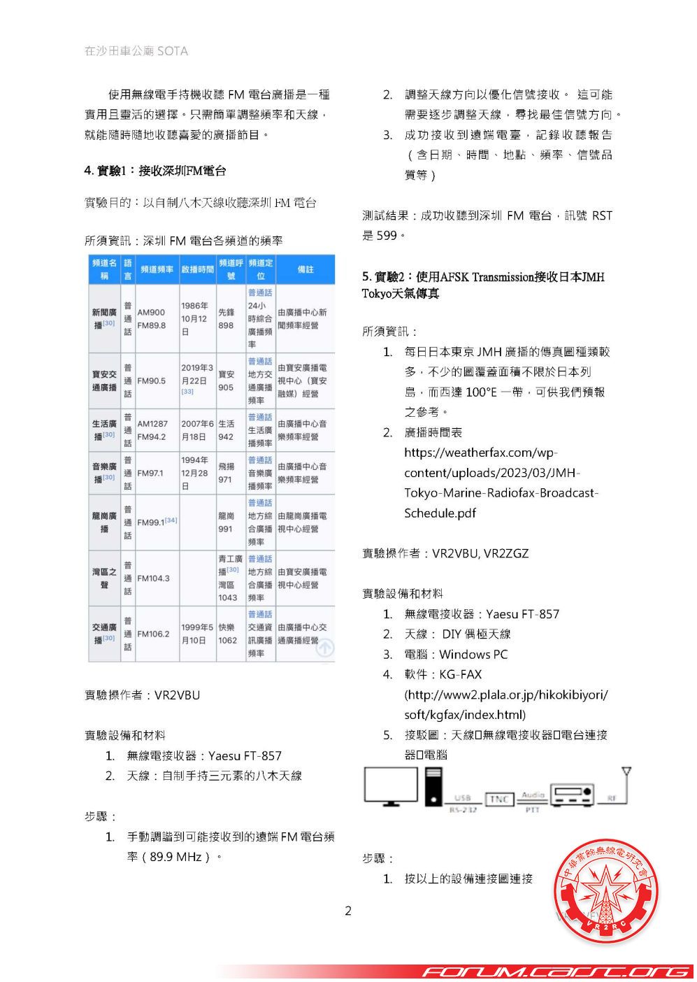 中華無線電研究會之戶外無線電活動2024-06-22_頁面_2.jpg